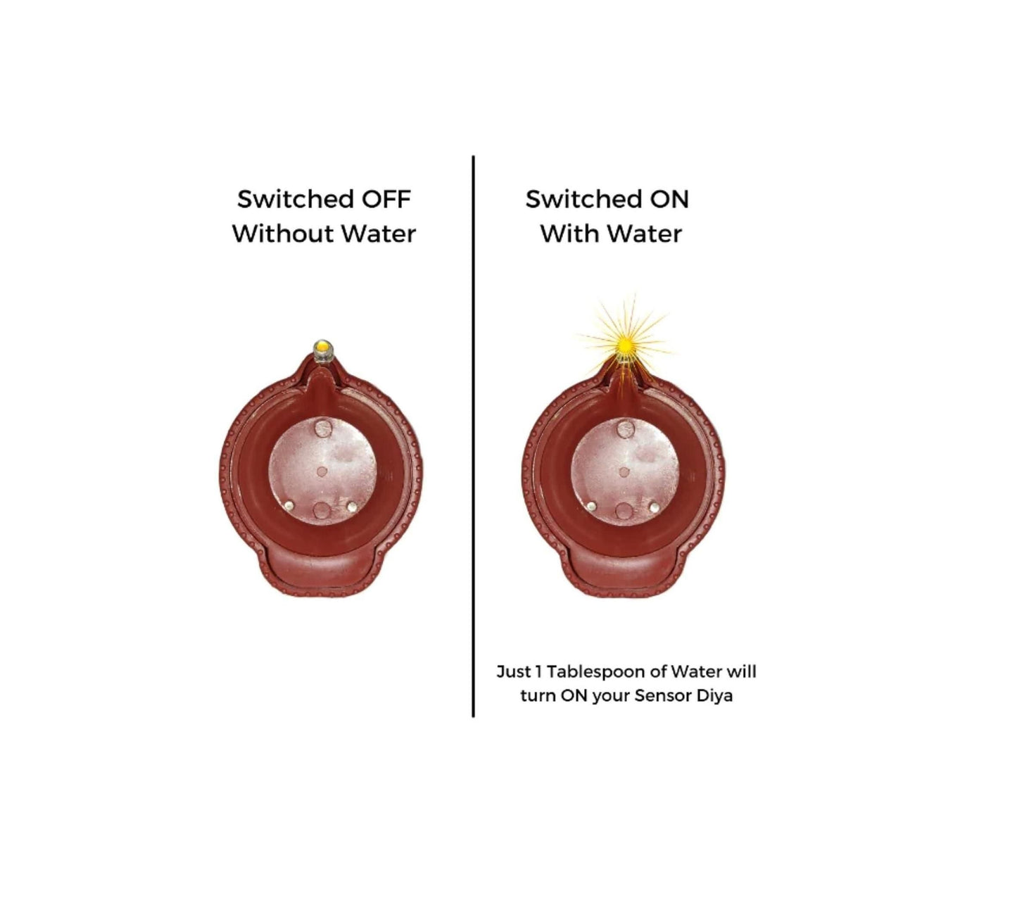 Add a touch of tradition with a modern glow. This floating LED Water Diya features a warm, flickering light that mimics a real flame—perfect for Diwali, poojas, or home decor. Safe, reusable, and elegant, it’s ideal for bowls, fountains, or centerpieces.
